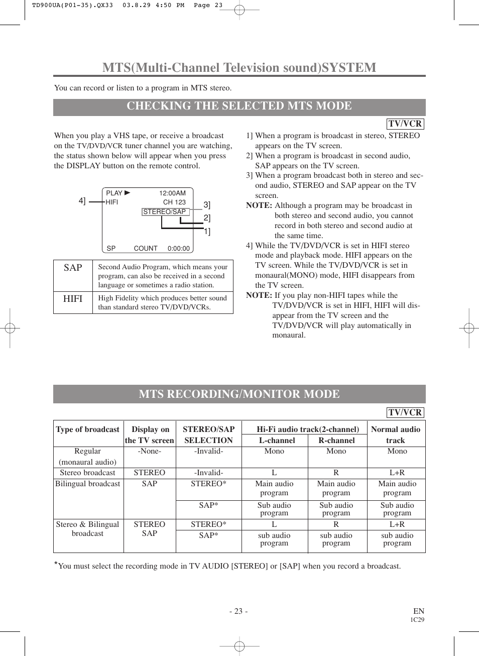 Mts(multi-channel television sound)system, Checking the selected mts mode, Mts recording/monitor mode | Sylvania 6720FDD User Manual | Page 23 / 56