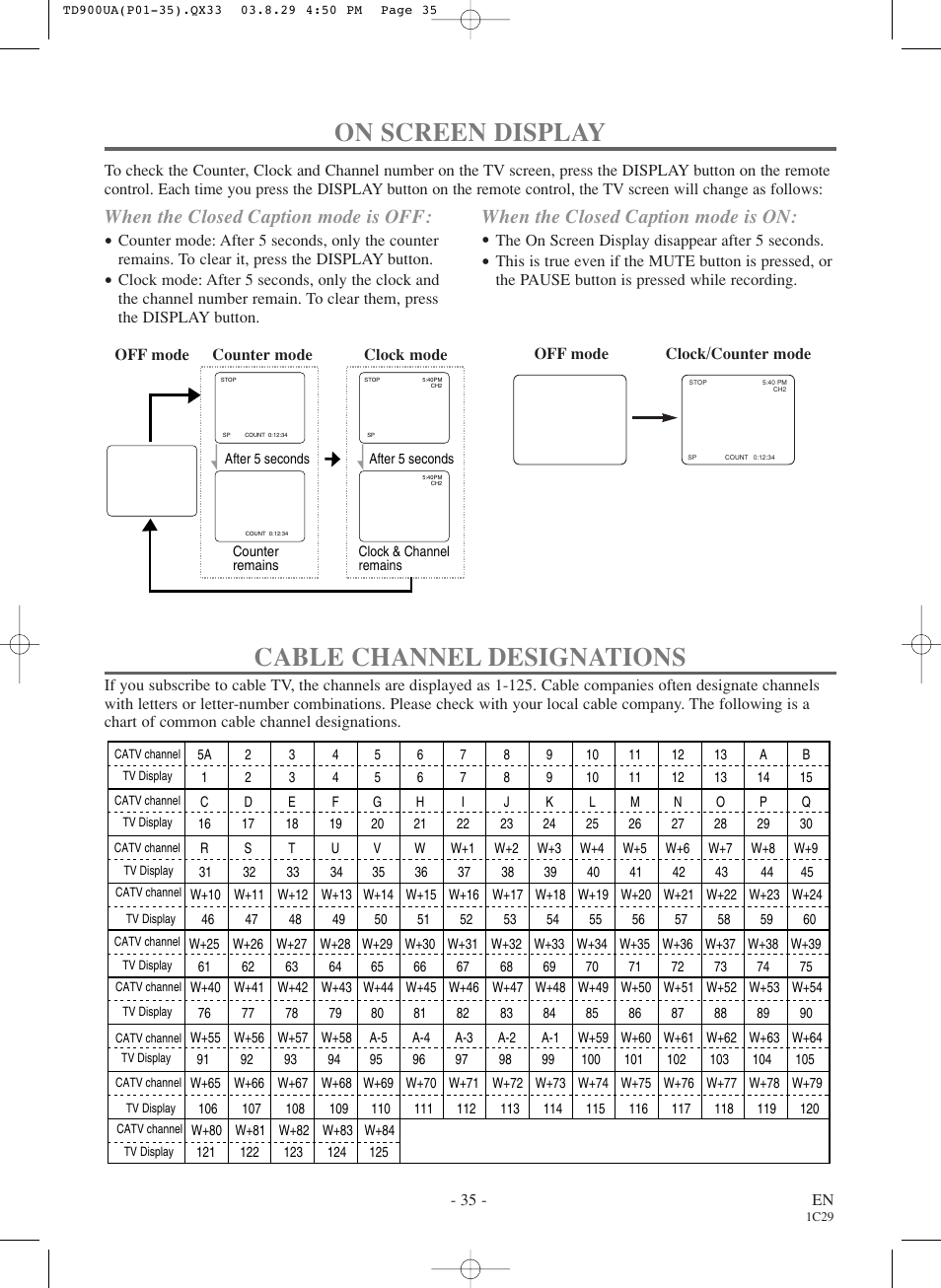 On screen display, Cable channel designations, When the closed caption mode is off | When the closed caption mode is on | Sylvania 6720FDD User Manual | Page 35 / 56
