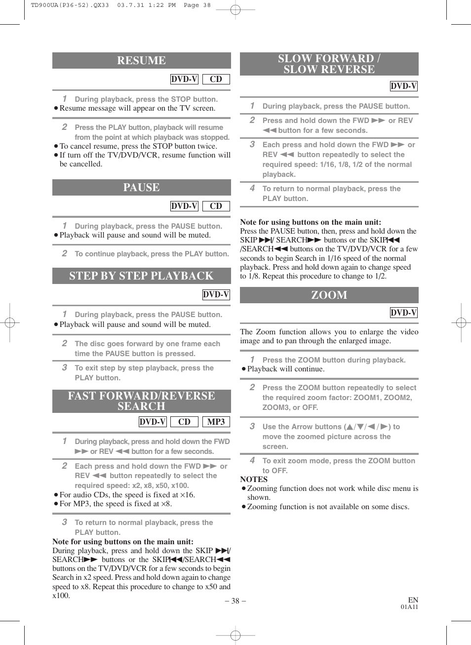 Step by step playback, Resume, Fast forward/reverse search pause | Slow forward / slow reverse, Zoom | Sylvania 6720FDD User Manual | Page 38 / 56