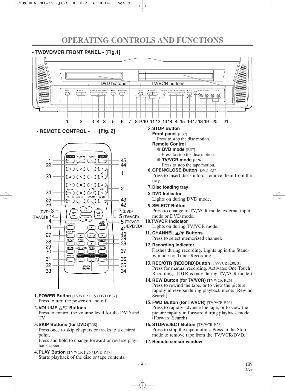 Operating controls and functions | Sylvania 6720FDD User Manual | Page 9 / 56