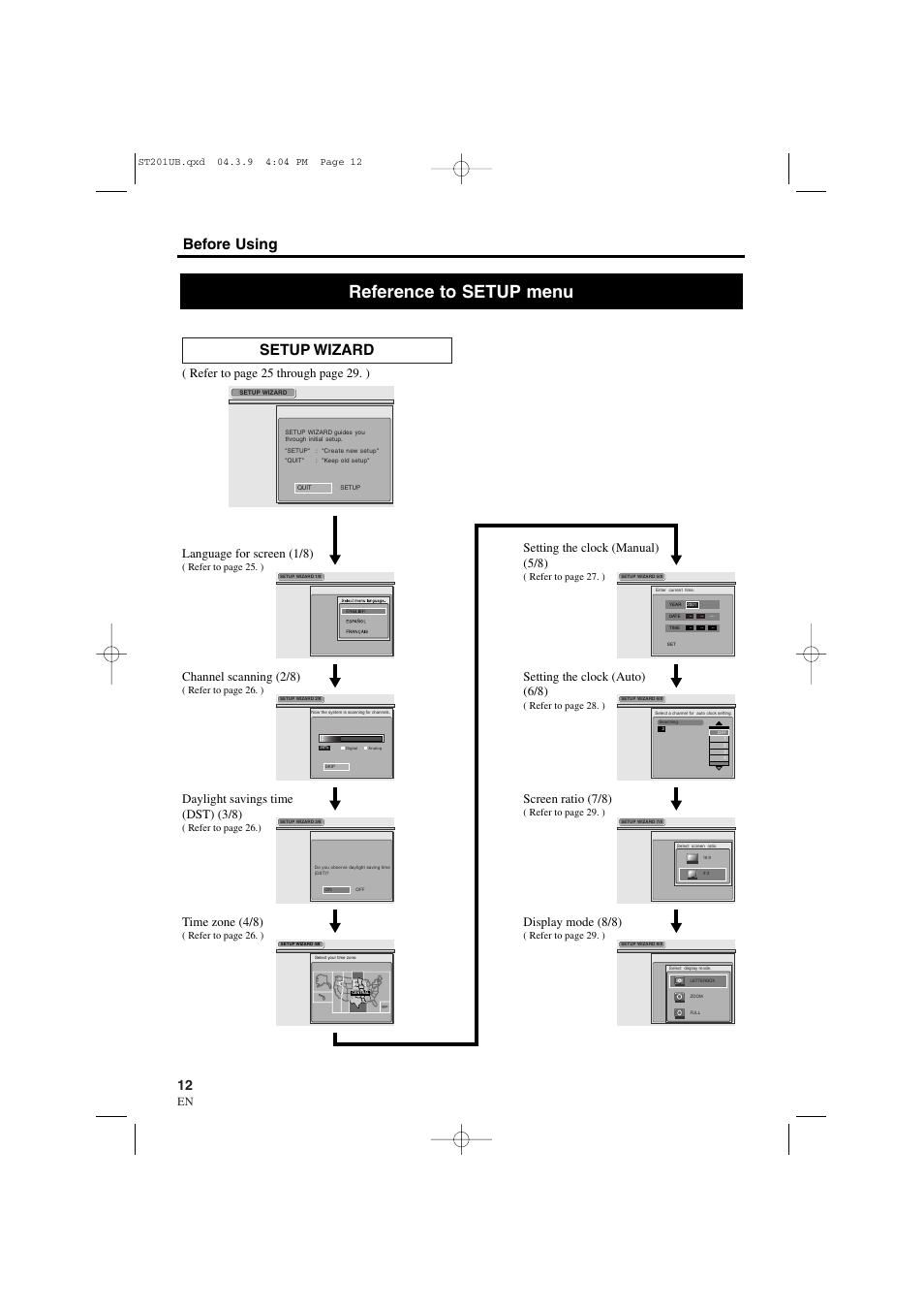 Reference to setup menu, Before using, Setup wizard | Sylvania 6900DTD User Manual | Page 12 / 96
