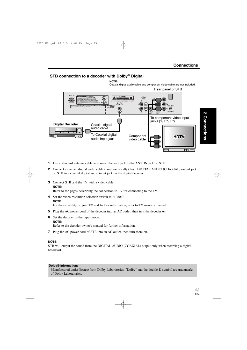 Sylvania 6900DTD User Manual | Page 23 / 96