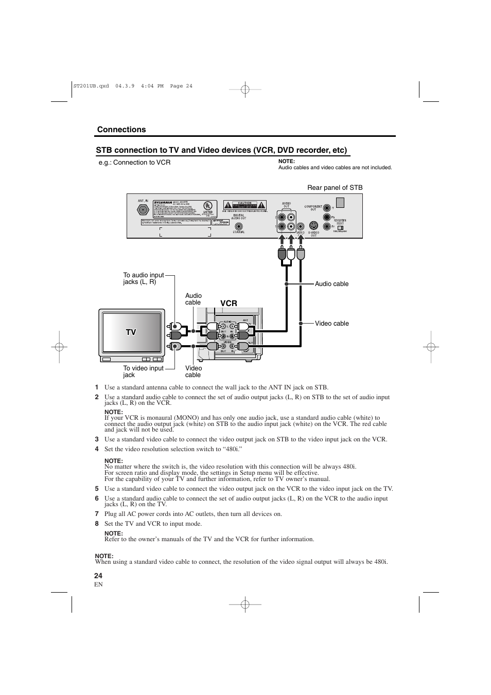 Sylvania 6900DTD User Manual | Page 24 / 96