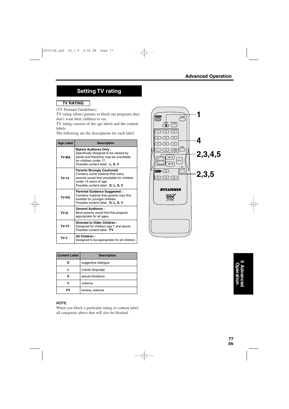 Setting tv rating | Sylvania 6900DTD User Manual | Page 77 / 96