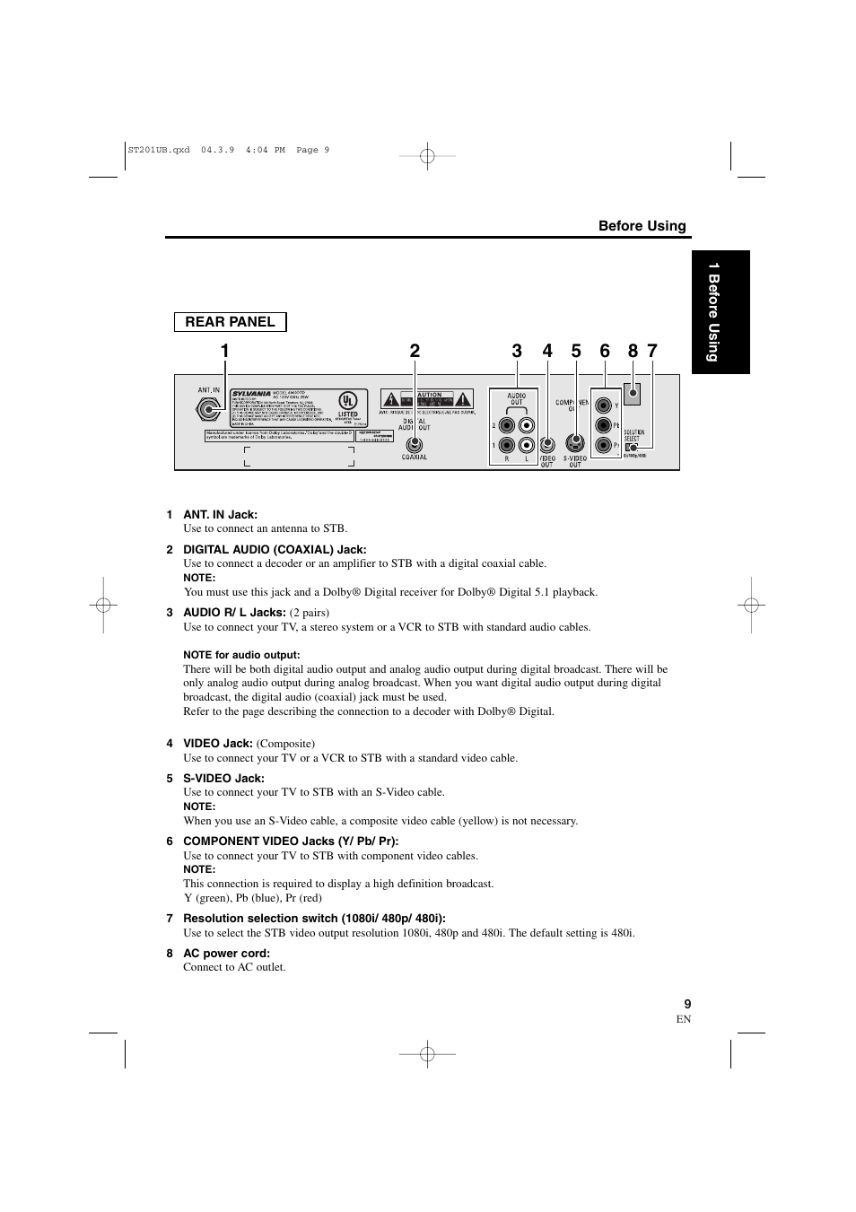 Sylvania 6900DTD User Manual | Page 9 / 96