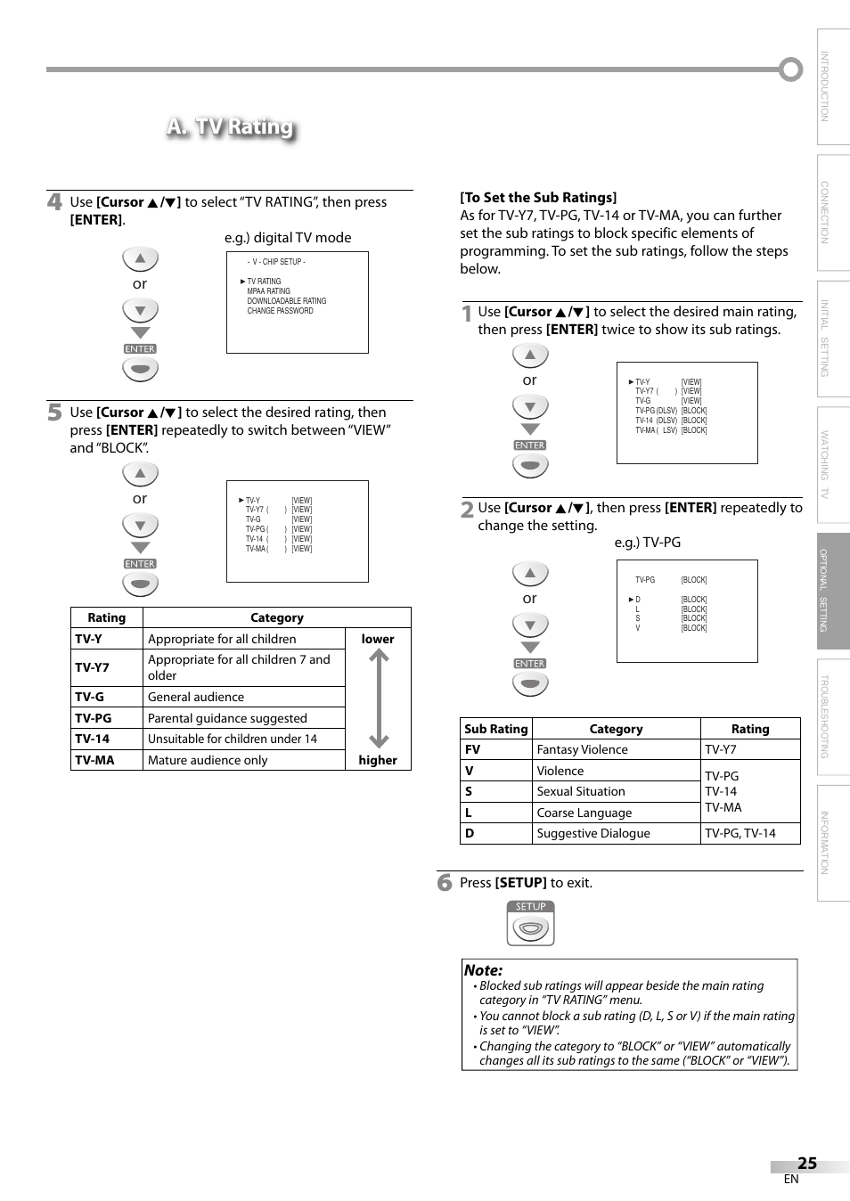 A. tv rating | Sylvania LC155SL8P User Manual | Page 25 / 30