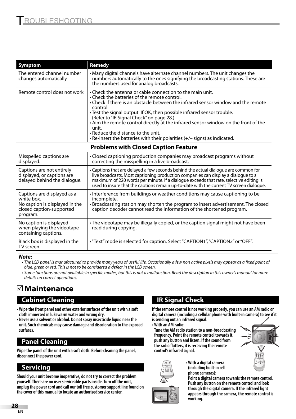 Roubleshooting, Maintenance 5, Cabinet cleaning | Panel cleaning, Servicing, Ir signal check | Sylvania LC155SL8P User Manual | Page 28 / 30