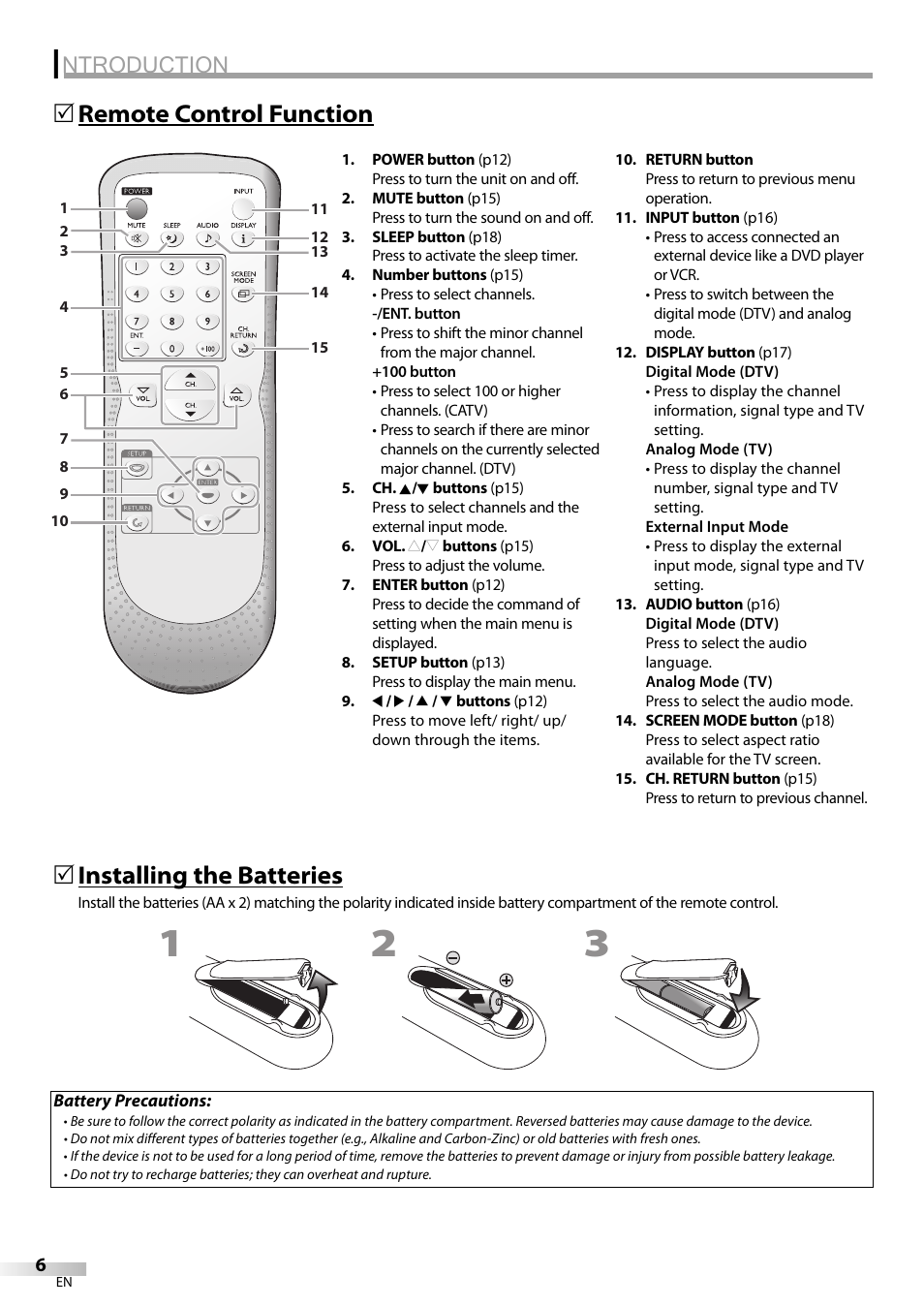 Ntroduction, Remote control function 5, Installing the batteries | Sylvania LC155SL8P User Manual | Page 6 / 30