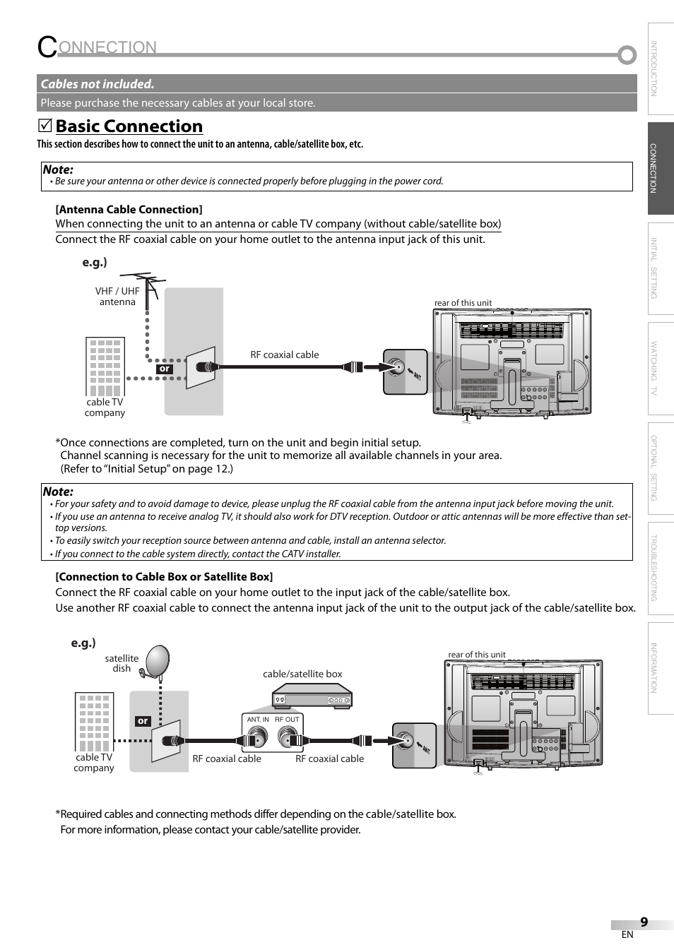 Onnection, Basic connection | Sylvania LC155SL8P User Manual | Page 9 / 30