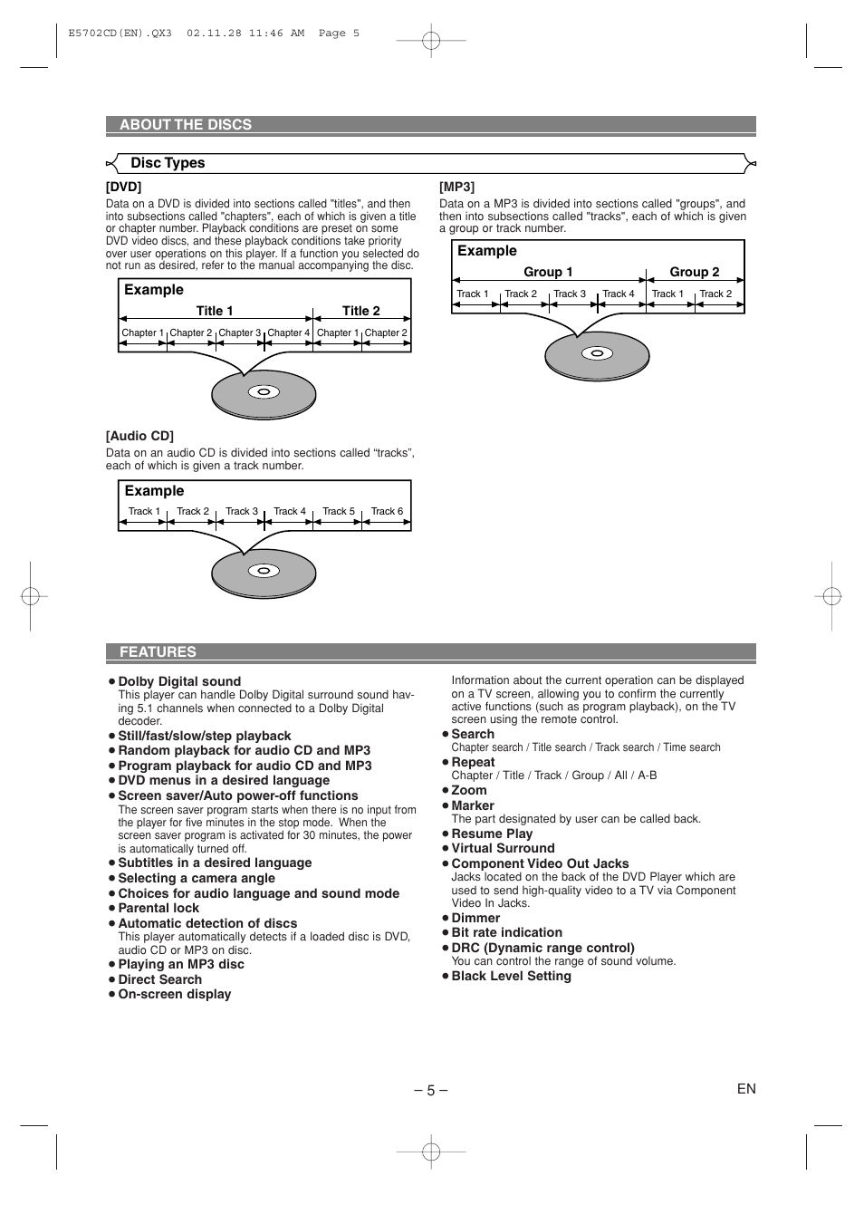 Sylvania CDVL100D User Manual | Page 5 / 20