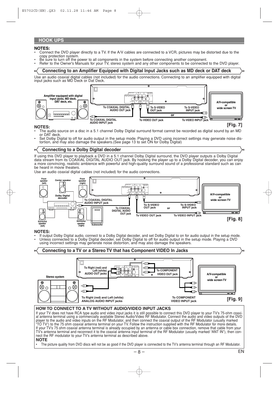 Hook ups, Fig. 7, Fig. 9 | Connecting to a dolby digital decoder, Fig. 8 | Sylvania CDVL100D User Manual | Page 8 / 20