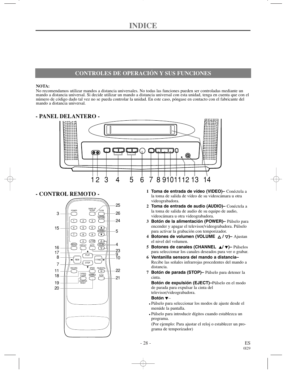 Indice, Controles de operación y sus funciones, Panel delantero - - control remoto | Sylvania WSSC132 User Manual | Page 28 / 32