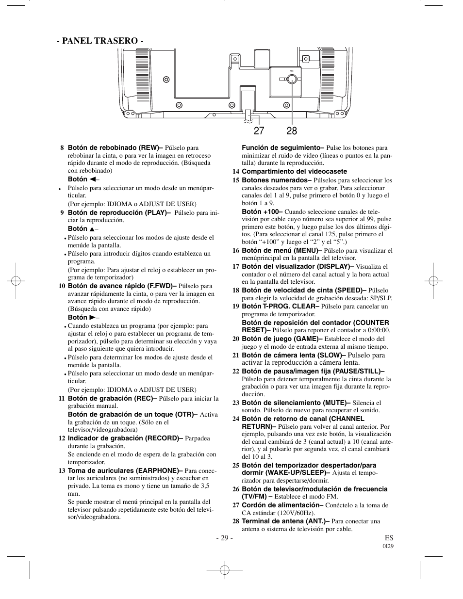 Panel trasero | Sylvania WSSC132 User Manual | Page 29 / 32