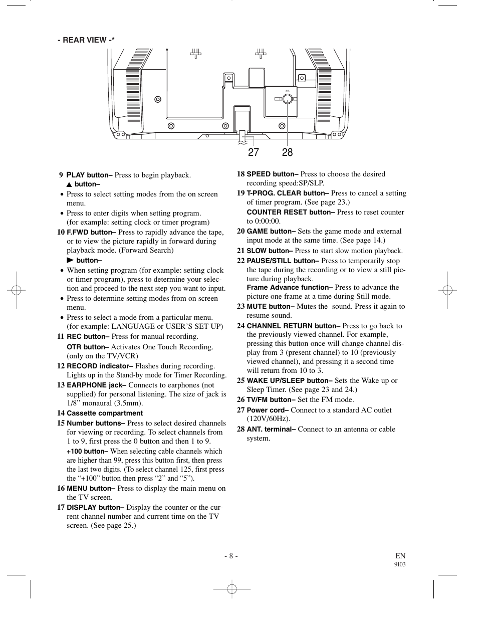 Sylvania WSSC132 User Manual | Page 8 / 32