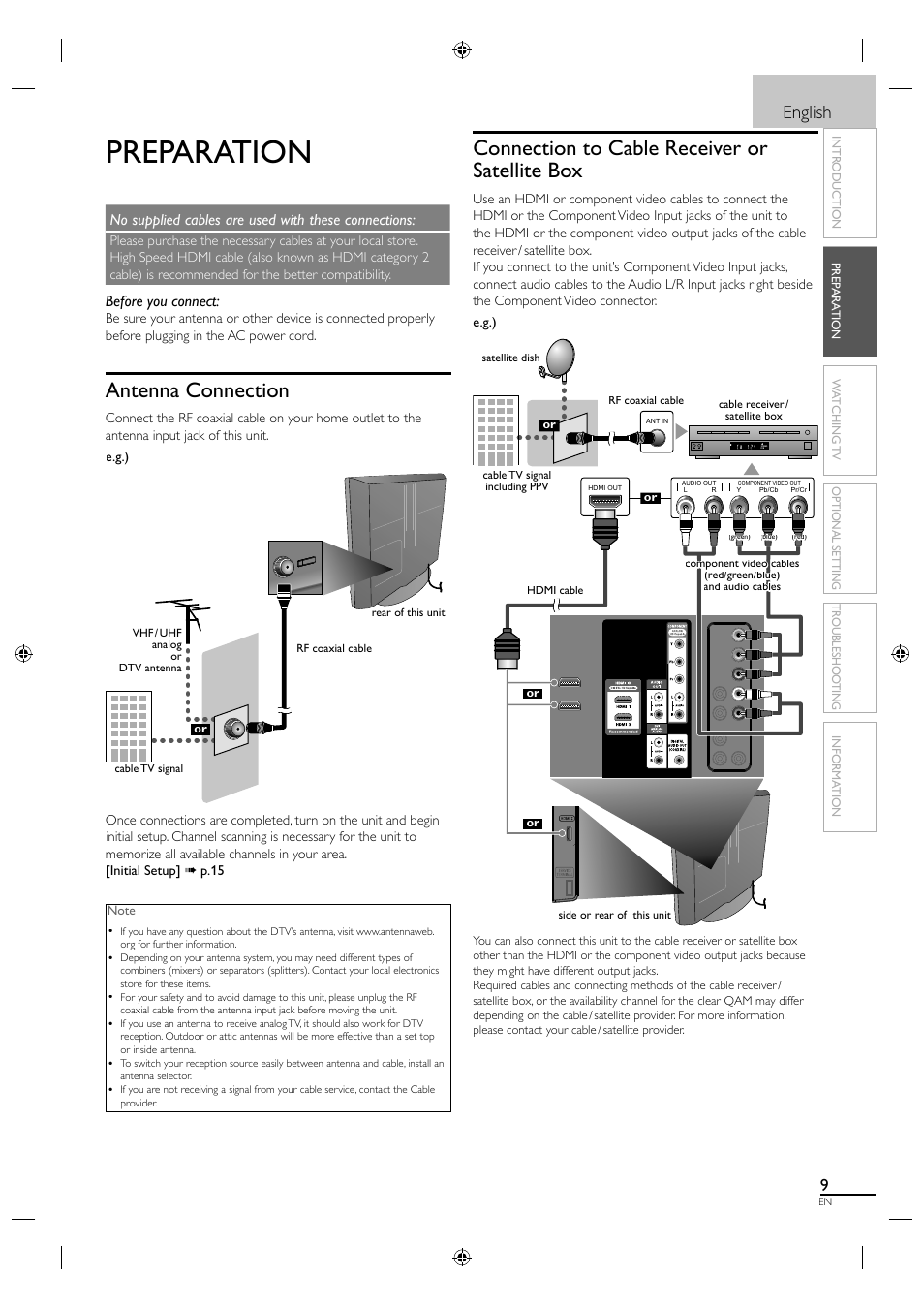Preparation, Antenna connection, Connection to cable receiver or satellite box | English, No supplied cables are used with these connections, Before you connect | Sylvania LC320SL1 User Manual | Page 17 / 120