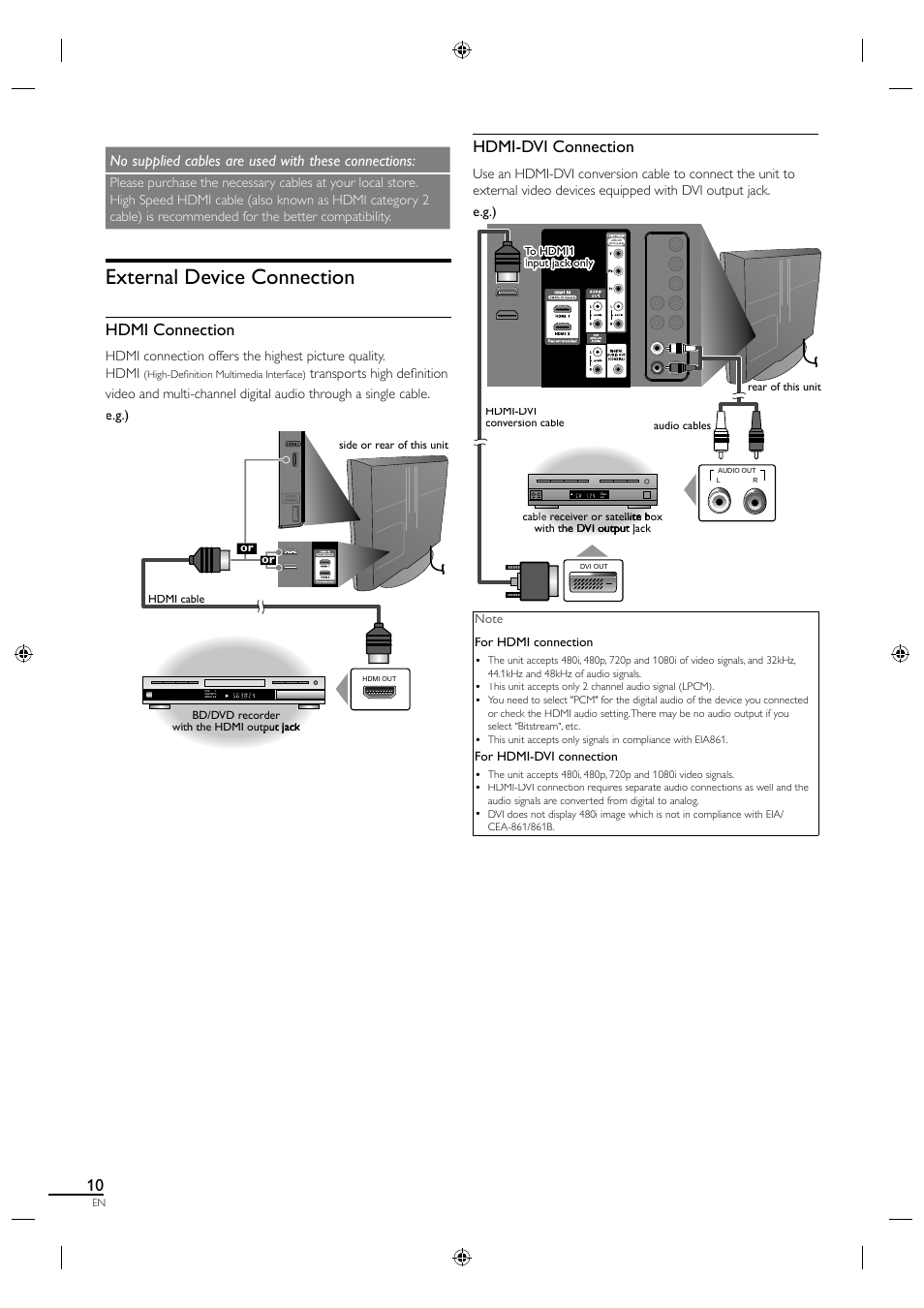 External device connection, Hdmi connection, Hdmi-dvi connection | No supplied cables are used with these connections | Sylvania LC320SL1 User Manual | Page 18 / 120