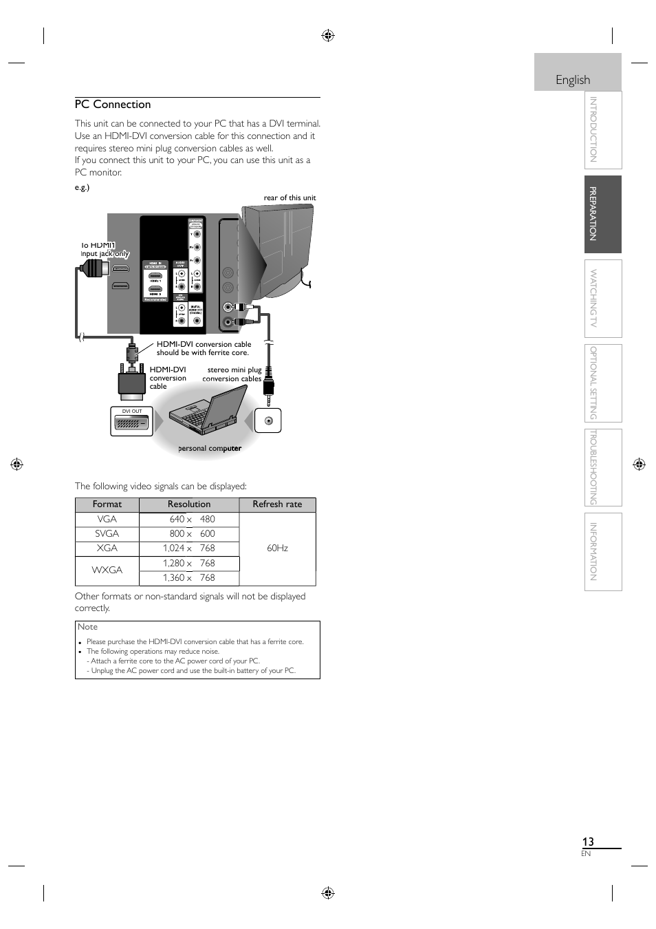 English, Pc connection | Sylvania LC320SL1 User Manual | Page 21 / 120