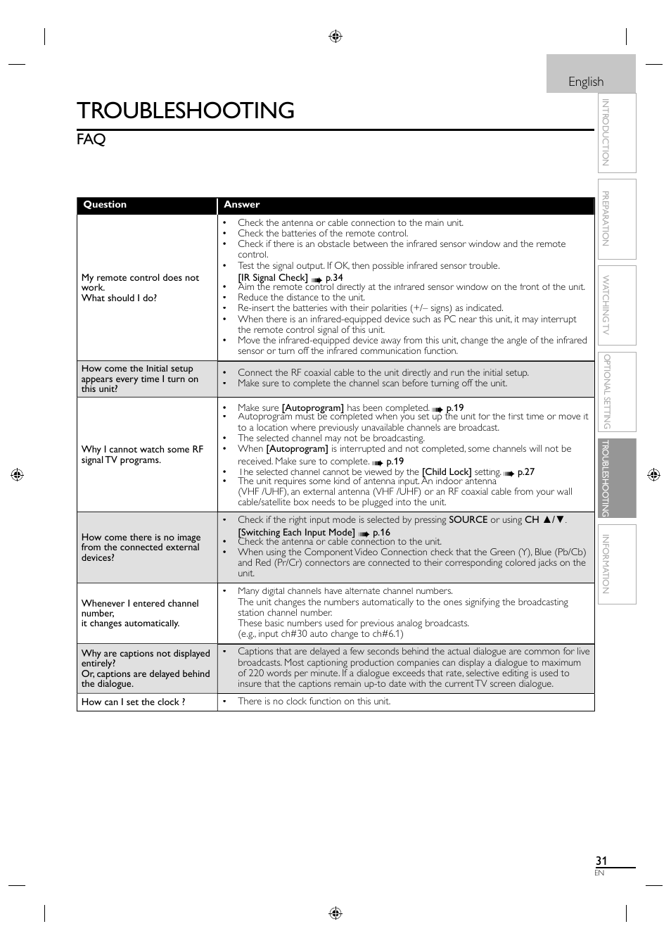 Troubleshooting, English | Sylvania LC320SL1 User Manual | Page 39 / 120