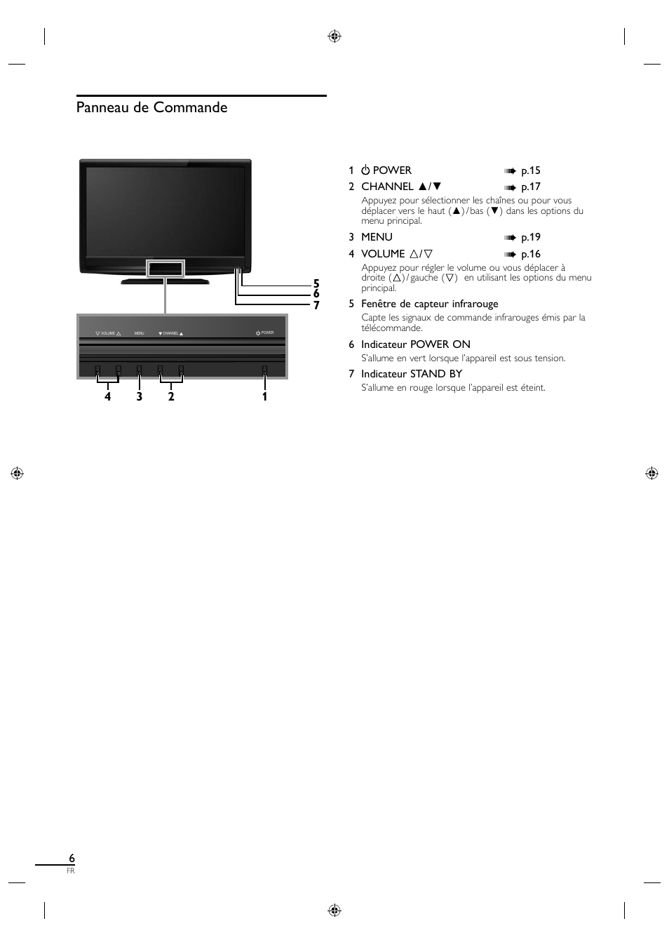 Panneau de commande | Sylvania LC320SL1 User Manual | Page 51 / 120