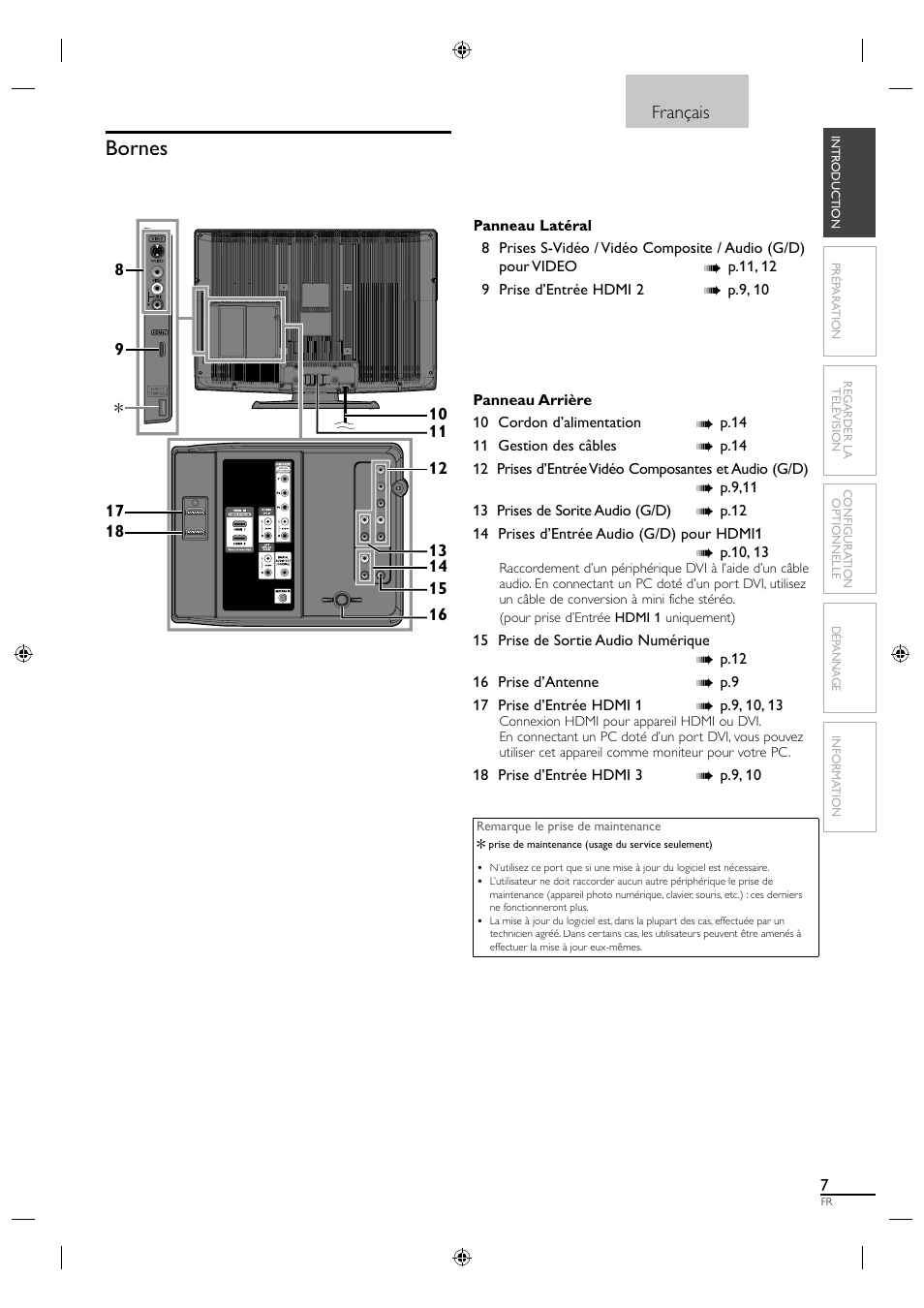 Bornes, Français | Sylvania LC320SL1 User Manual | Page 52 / 120