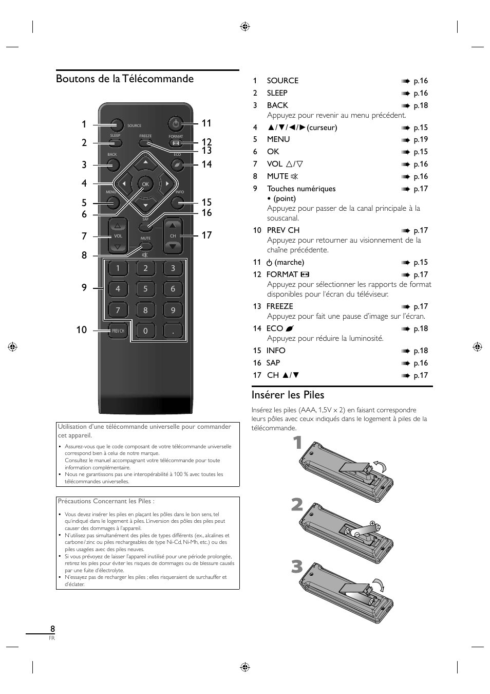 Boutons de la télécommande, Insérer les piles | Sylvania LC320SL1 User Manual | Page 53 / 120