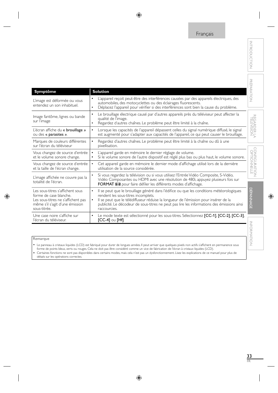 Français | Sylvania LC320SL1 User Manual | Page 78 / 120