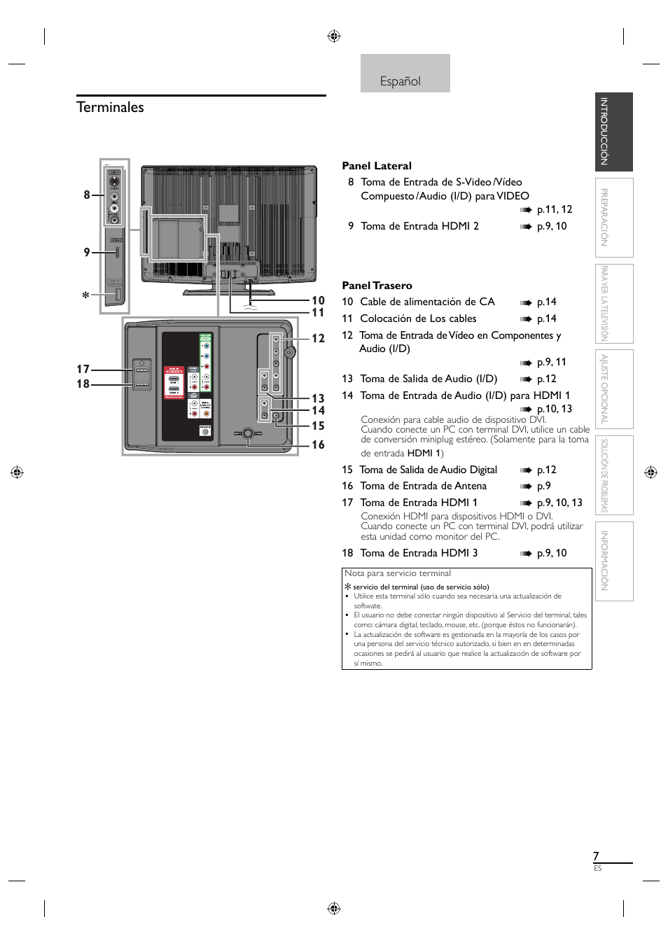 Terminales, Español | Sylvania LC320SL1 User Manual | Page 89 / 120