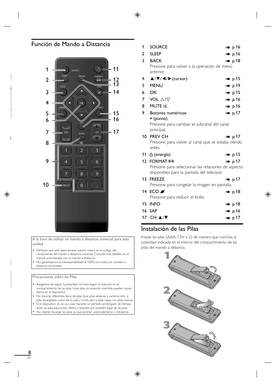 Función de mando a distancia, Instalación de las pilas | Sylvania LC320SL1 User Manual | Page 90 / 120