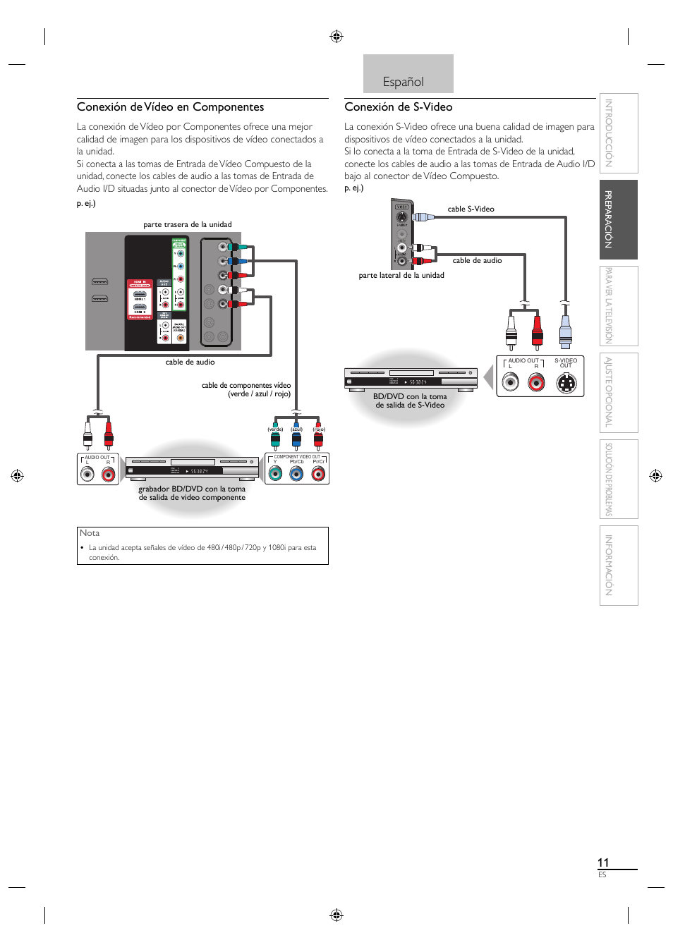 Español, Conexión de vídeo en componentes, Conexión de s-video | Sylvania LC320SL1 User Manual | Page 93 / 120