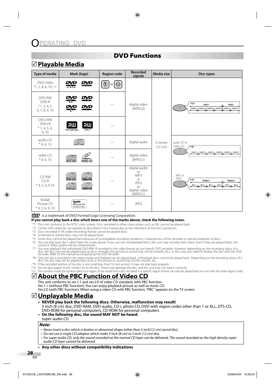 Perating dvd, Playable media, About the pbc function of video cd | Unplayable media, Dvd functions | Sylvania LD370SS8 User Manual | Page 28 / 96