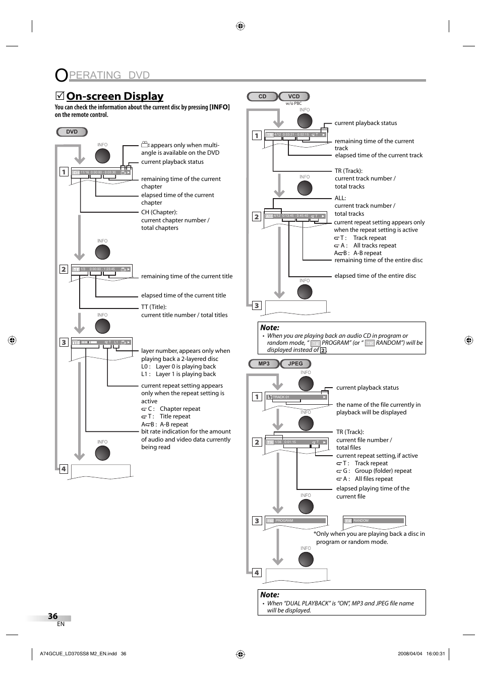 Perating dvd, On-screen display | Sylvania LD370SS8 User Manual | Page 36 / 96