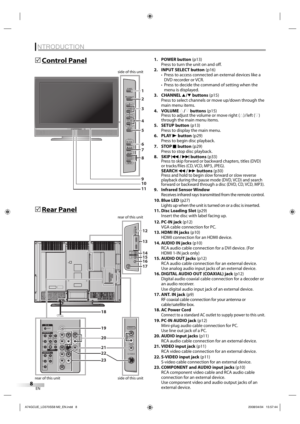 Ntroduction, Control panel 5, Rear panel 5 | Sylvania LD370SS8 User Manual | Page 8 / 96