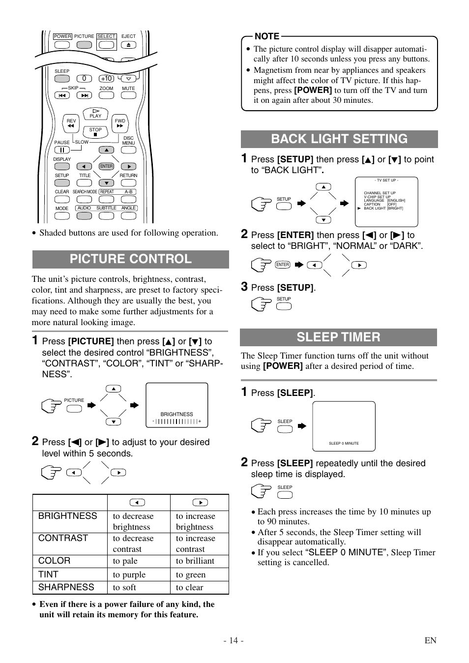Picture control, Sleep timer, Back light setting | Sylvania 6615LDF User Manual | Page 14 / 48