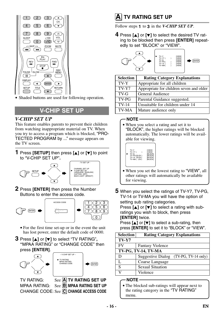 V-chip set up, Tv rating set up, Shaded buttons are used for following operation | Follow steps 1 to 3 in the v-chip set up, A b c, 16 - en | Sylvania 6615LDF User Manual | Page 16 / 48