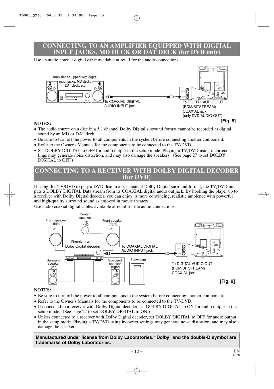 Sylvania SRTD309 User Manual | Page 12 / 40