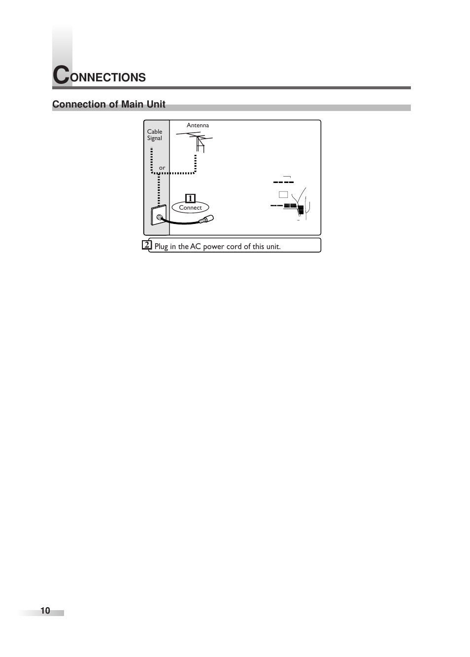 Onnections | Sylvania SREC427 User Manual | Page 10 / 88