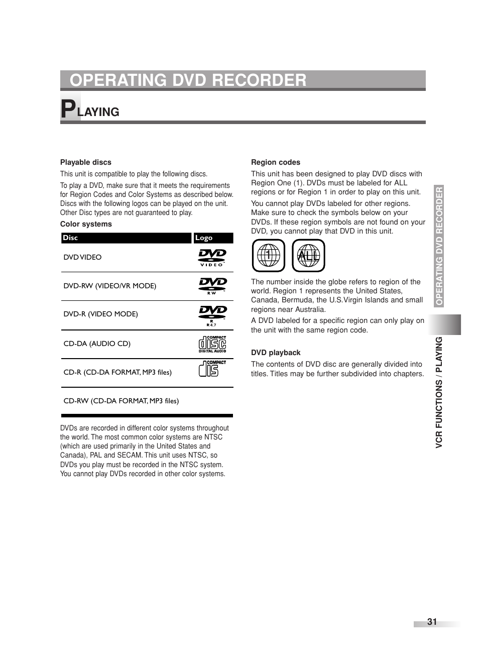 Operating dvd recorder, Laying | Sylvania SREC427 User Manual | Page 31 / 88