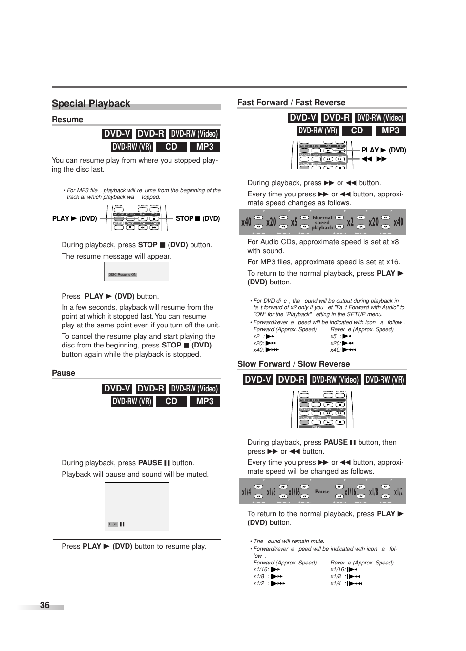 X1/8, Special playback | Sylvania SREC427 User Manual | Page 36 / 88