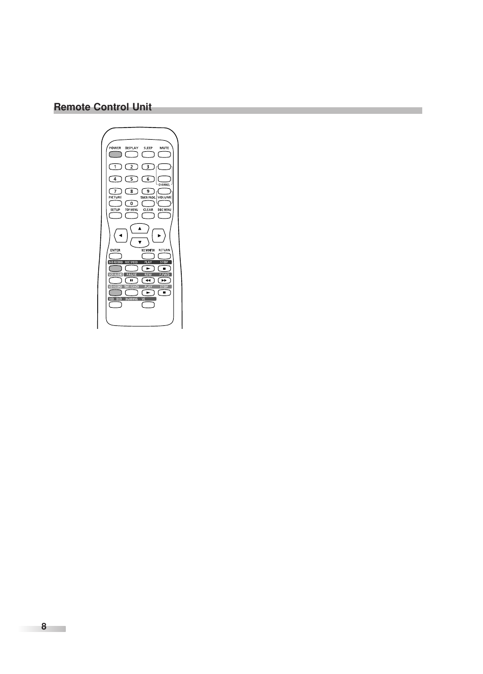 Sylvania SREC427 User Manual | Page 8 / 88