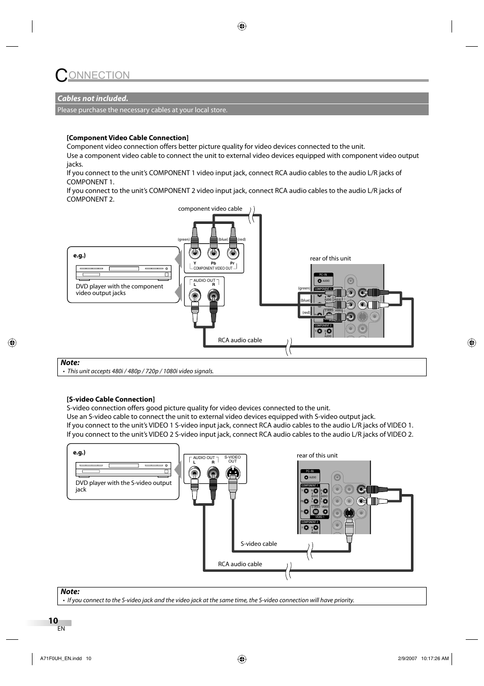 Onnection, Cables not included | Sylvania lc320ss8 User Manual | Page 10 / 40