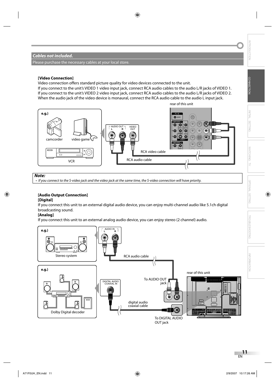 Cables not included | Sylvania lc320ss8 User Manual | Page 11 / 40