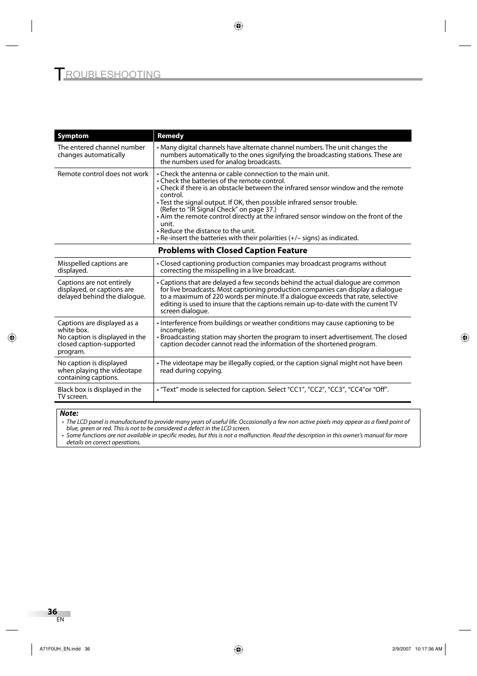 Roubleshooting | Sylvania lc320ss8 User Manual | Page 36 / 40
