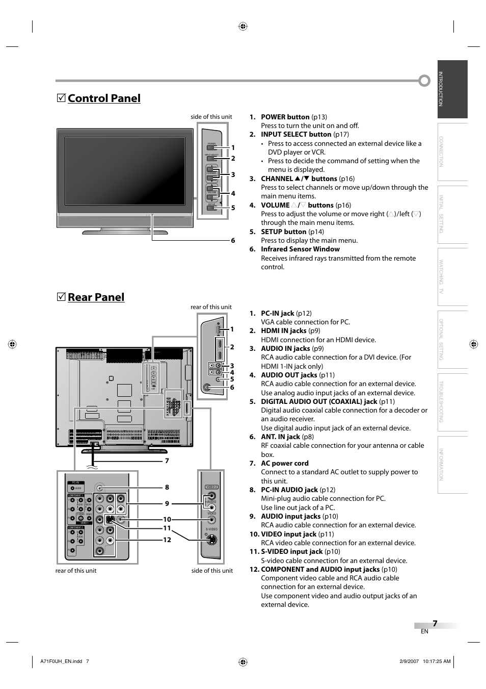 Control panel 5 rear panel 5 | Sylvania lc320ss8 User Manual | Page 7 / 40