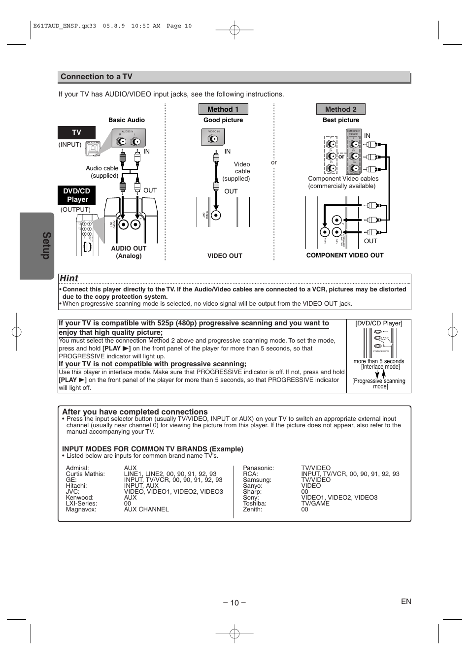 Setup, Hint, After you have completed connections | Connection to a tv, Input modes for common tv brands (example), Tv method 1, Dvd/cd player, Method 2 | Sylvania HT6051FB User Manual | Page 10 / 28
