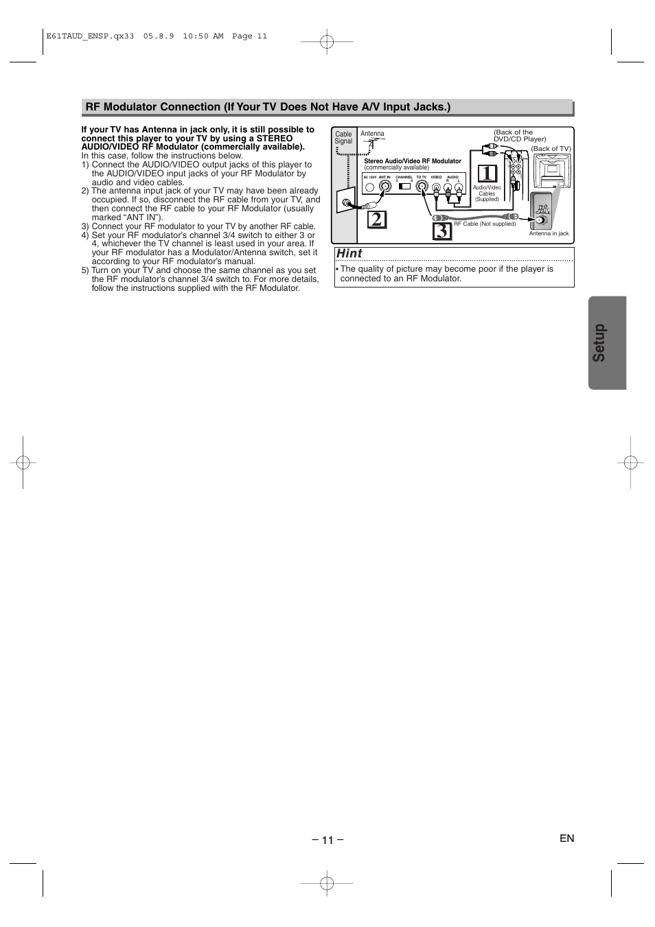 Setup, Hint | Sylvania HT6051FB User Manual | Page 11 / 28