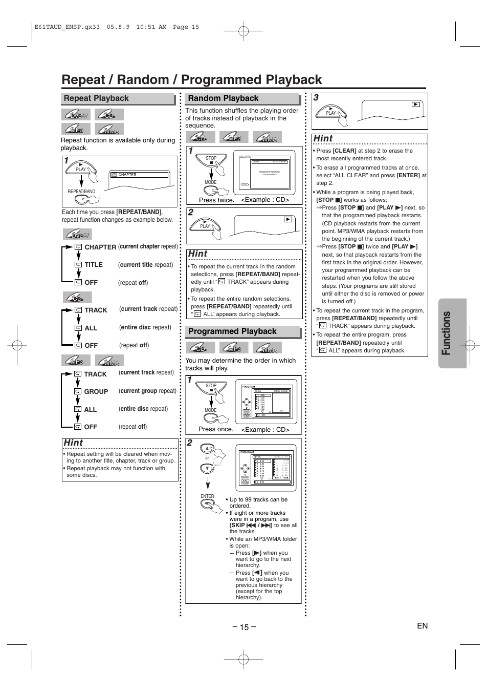 Repeat / random / programmed playback, Functions, Hint | Sylvania HT6051FB User Manual | Page 15 / 28