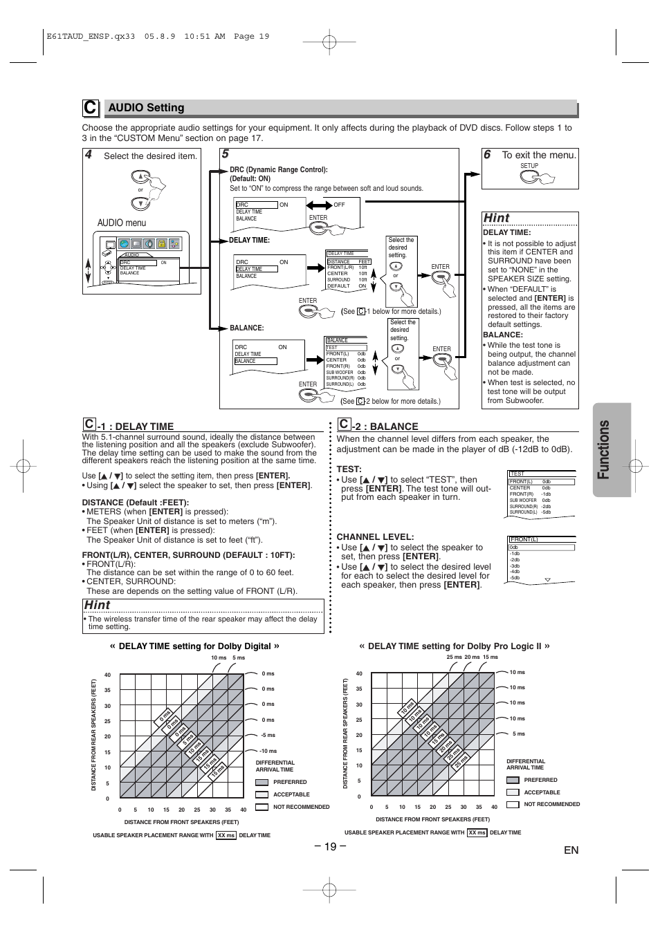 Functions, Hint, Audio setting | Audio menu, 1 : delay time, 2 : balance | Sylvania HT6051FB User Manual | Page 19 / 28