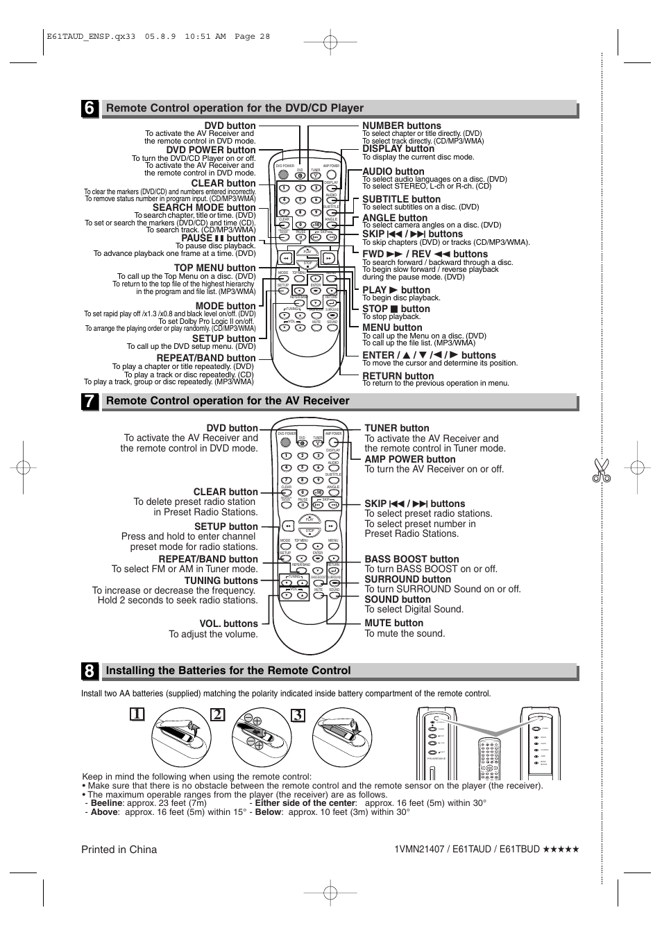 Remote control operation for the dvd/cd player, Remote control operation for the av receiver, Installing the batteries for the remote control | Printed in china, Skip h / g buttons, Enter, S / b buttons, Stop c button, Fwd g / rev h buttons, Dvd button | Sylvania HT6051FB User Manual | Page 28 / 28