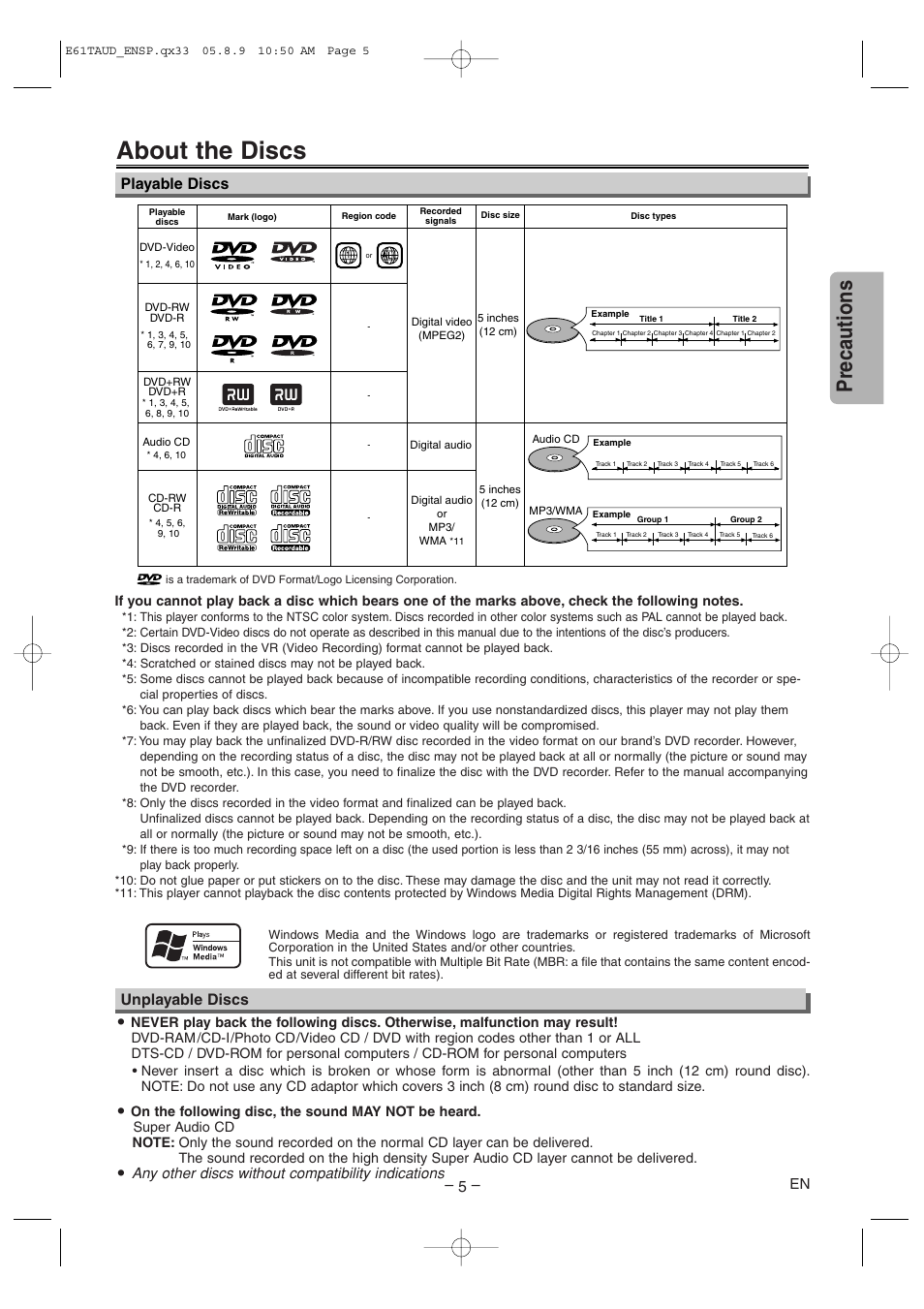 About the discs, Precautions, Playable discs | Unplayable discs, Any other discs without compatibility indications | Sylvania HT6051FB User Manual | Page 5 / 28