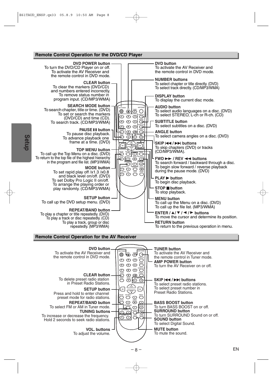 Setup, Remote control operation for the dvd/cd player, Remote control operation for the av receiver | Sylvania HT6051FB User Manual | Page 8 / 28